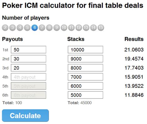 poker chip value calculator|Poker ICM Calculator for final table deals .